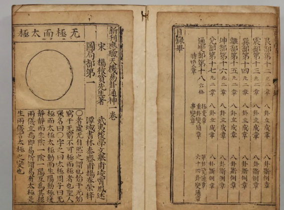 古代大牛宗师杨救贫的占断神书《新刊应验天机昜卦通神》