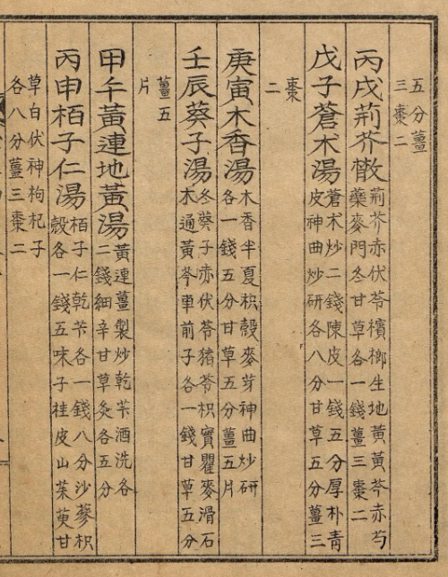 韩国馆藏的一本中医奇术奇书《秘传神方》古籍