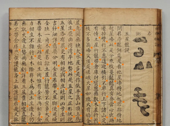 流传民间数百年且是风水择日必读古籍《四神祕訣》