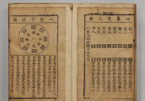 古代大牛宗师杨救贫的占断神书《新刊应验天机昜卦通神》