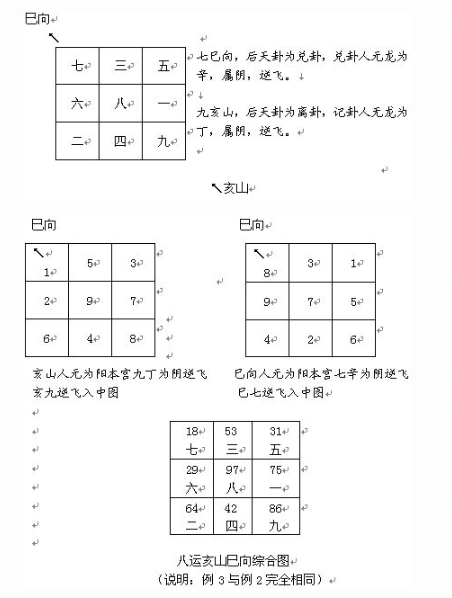 调解风水有哪些方法？调风水的五大上乘方法
