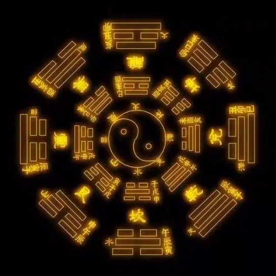 六爻学说的时空原理（六爻预测怎么推断时空）