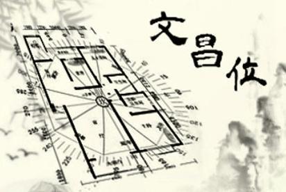 文昌位应做怎么样的风水布局？不同场景的文昌位如何安置