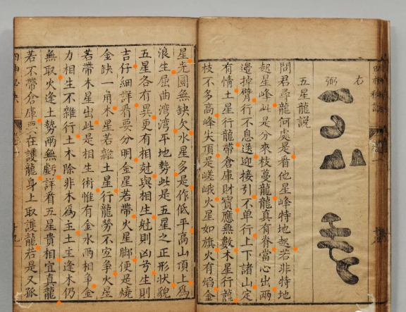 流传民间数百年且是风水择日必读古籍《四神祕訣》