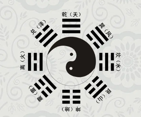 命数跟现实有怎么样的联系？（命理是可能性还是真实性？）