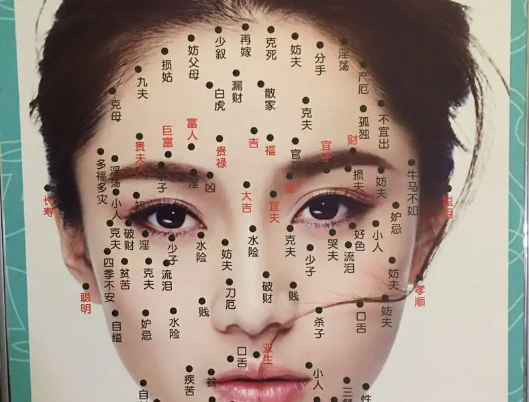 脸上胎记有哪些讲究？（脸上各部位的胎记详解）