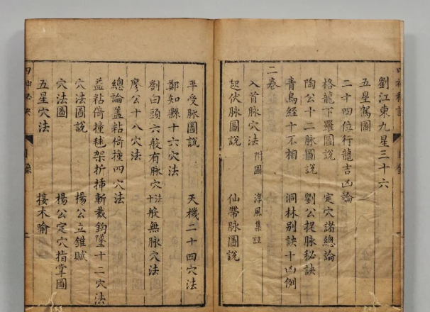 流传民间数百年且是风水择日必读古籍《四神祕訣》