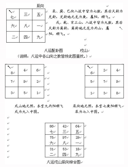 调解风水有哪些方法？调风水的五大上乘方法