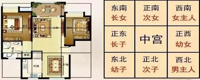 缺角的房屋有什么风水解决方法？（房子缺角风水解救小窍门）