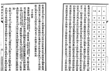 文章标题-1 一本非常不错的命理古籍《星命抉古录》