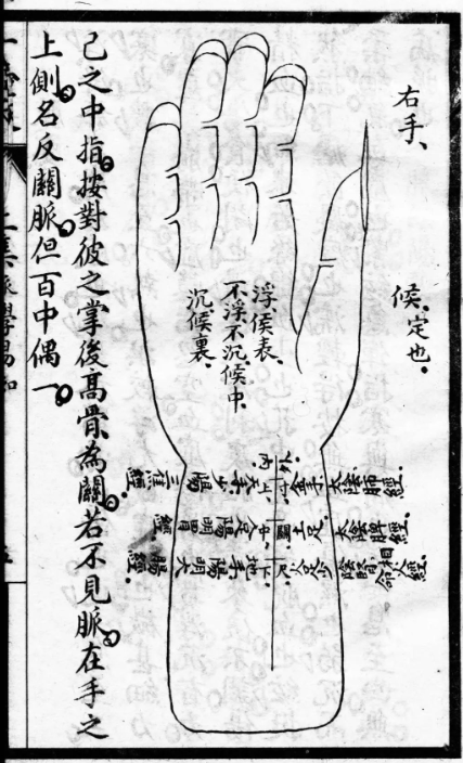 文章标题-4 道人杨太虚所著难得一见的古丹方和密验方中医古籍《一壶天》