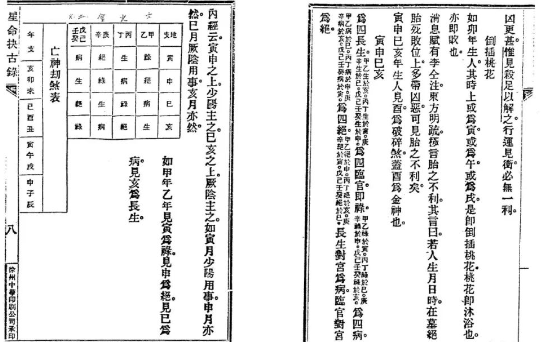 一本非常不错的命理古籍《星命抉古录》