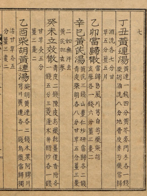 韩国馆藏的一本中医奇术奇书《秘传神方》古籍