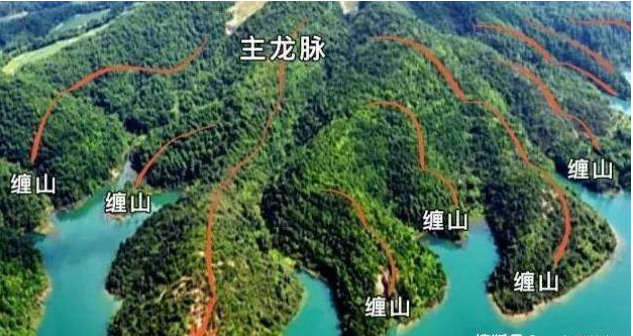 寻龙点穴有什么小窍门？（怎么寻龙点穴？）