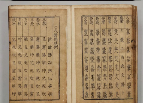 古代大牛宗师杨救贫的占断神书《新刊应验天机昜卦通神》