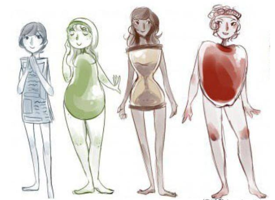 文章标题-1 八字看人的体型(怎么看自己是怎么样的体型?)