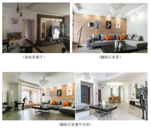 旧房子怎么装修比较好？（风水上旧房重装应该考虑哪里？）