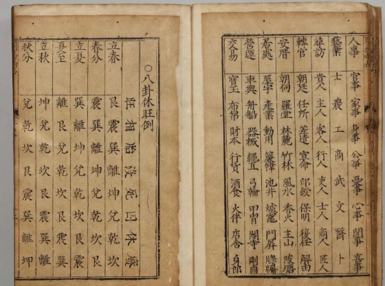 古代大牛宗师杨救贫的占断神书《新刊应验天机昜卦通神》