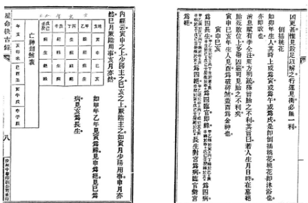 文章标题-1 一本非常不错的命理古籍《星命抉古录》