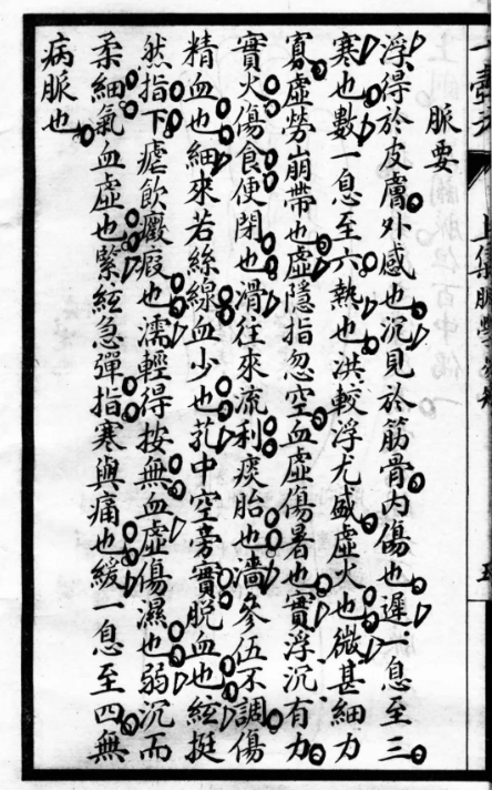 文章标题-5 道人杨太虚所著难得一见的古丹方和密验方中医古籍《一壶天》