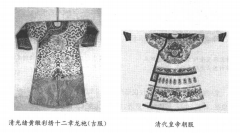皇帝除了龙袍还有哪些衣服？帝后的服饰样式是怎么样的？