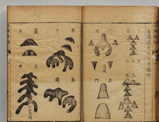 流传民间数百年且是风水择日必读古籍《四神祕訣》