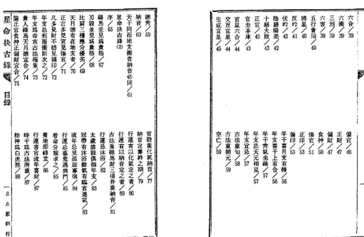 一本非常不错的命理古籍《星命抉古录》