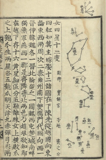 文章标题-1 国外馆藏古代天文星象历法类古籍《天文类抄》 李純之(朝鮮) 著