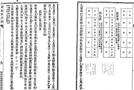 文章标题-1 一本非常不错的命理古籍《星命抉古录》