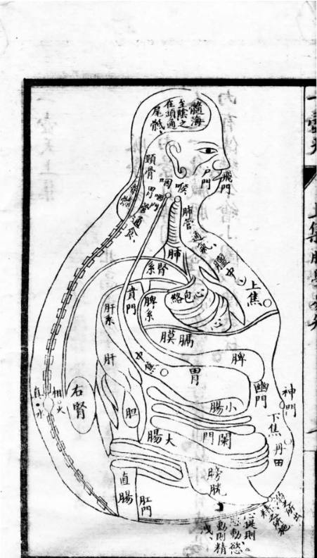 文章标题-2 道人杨太虚所著难得一见的古丹方和密验方中医古籍《一壶天》