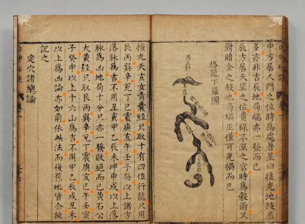 流传民间数百年且是风水择日必读古籍《四神祕訣》