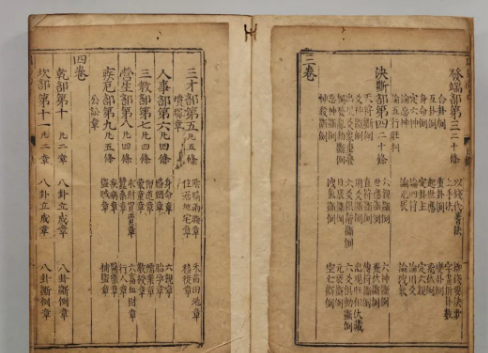 古代大牛宗师杨救贫的占断神书《新刊应验天机昜卦通神》