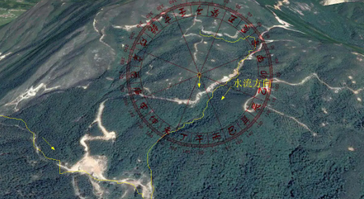 风水的理气系统是怎么样的？（风水学理气理论知识）