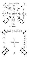 河图洛书是什么？（河洛文化的基础理论是什么？）