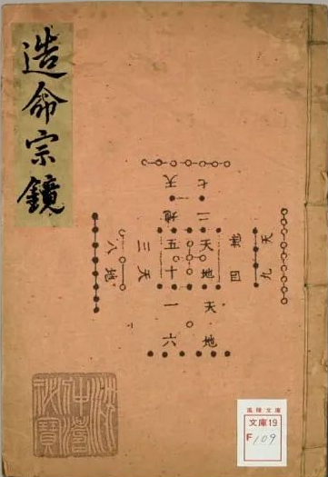 《造命宗镜集》