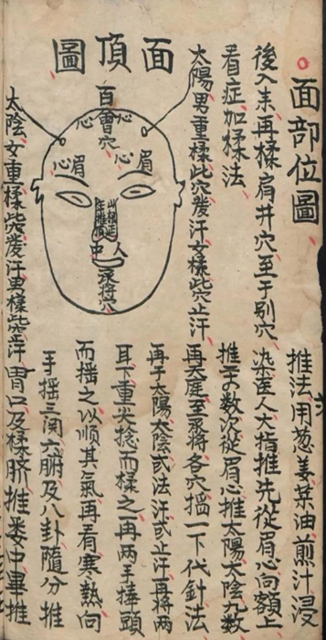 珍本手抄古籍《小儿各种惊图》