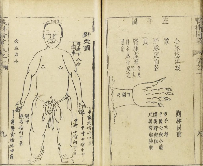 《喉科指掌》.六卷.張宗良.著