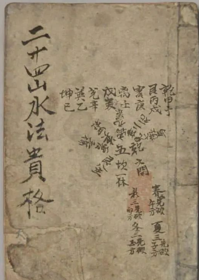 《二十四山水法貴格》