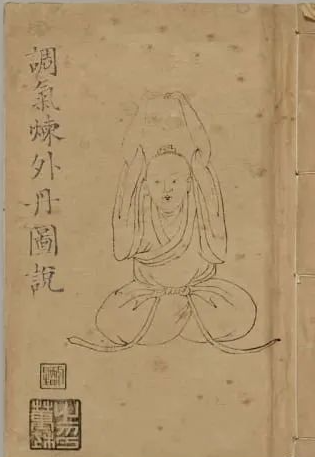 《調氣煉外丹圖說》