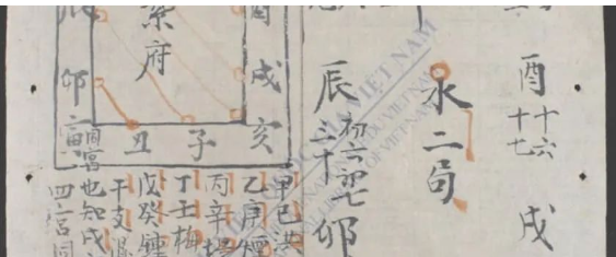 《紫微符咒(古籍)》