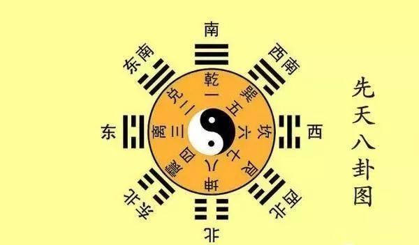 《梅花易数》｜三十分钟学会起卦断卦！