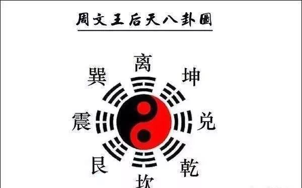 《梅花易数》｜三十分钟学会起卦断卦！