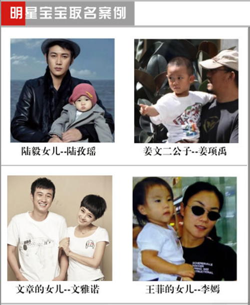 为了孩子一生的命运，一定要起一个好名字！