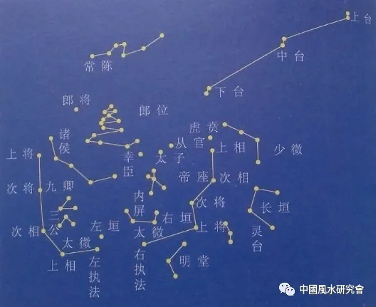 文章标题-14 观天象——天球图
