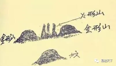 文章标题-3 风水学——坟地铁口直断