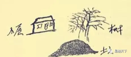 文章标题-5 风水学——坟地铁口直断