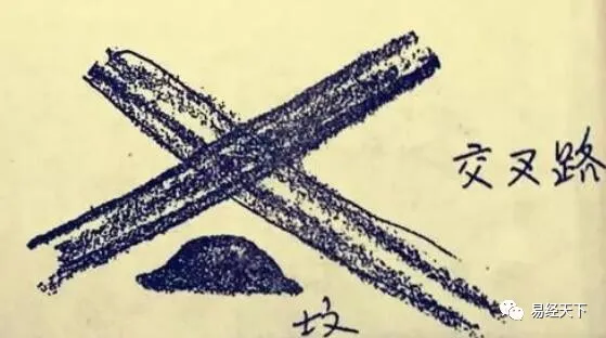 文章标题-6 风水学——坟地铁口直断