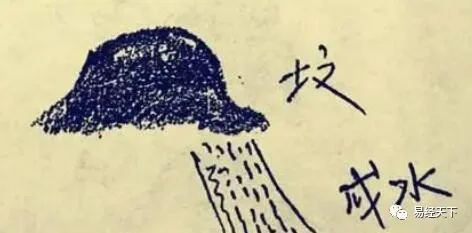 文章标题-10 风水学——坟地铁口直断