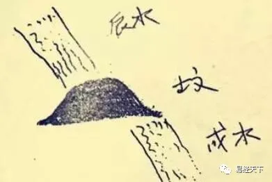 文章标题-11 风水学——坟地铁口直断