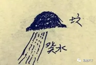 文章标题-12 风水学——坟地铁口直断